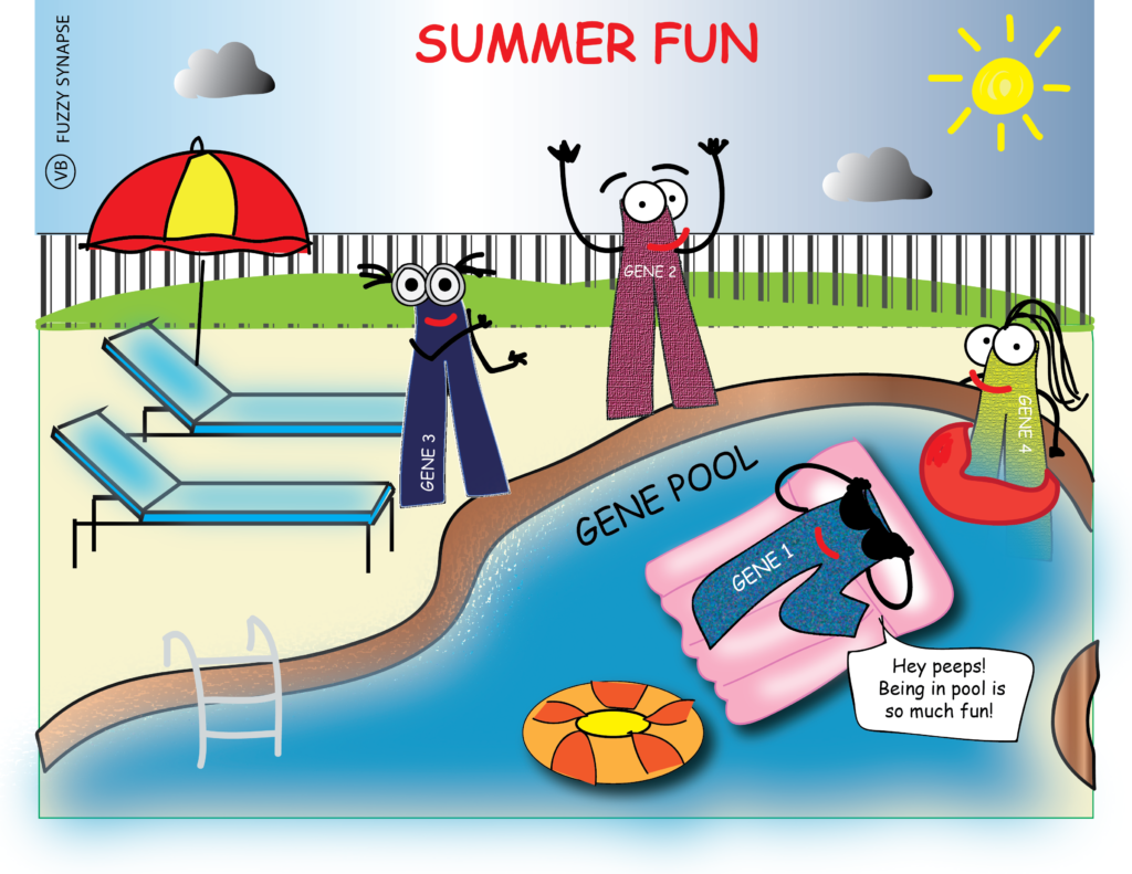 gene pool Fuzzy Synapse